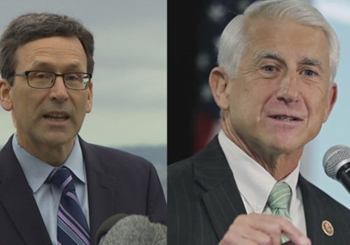 The Approval Rating of Politicians in King County, Washington